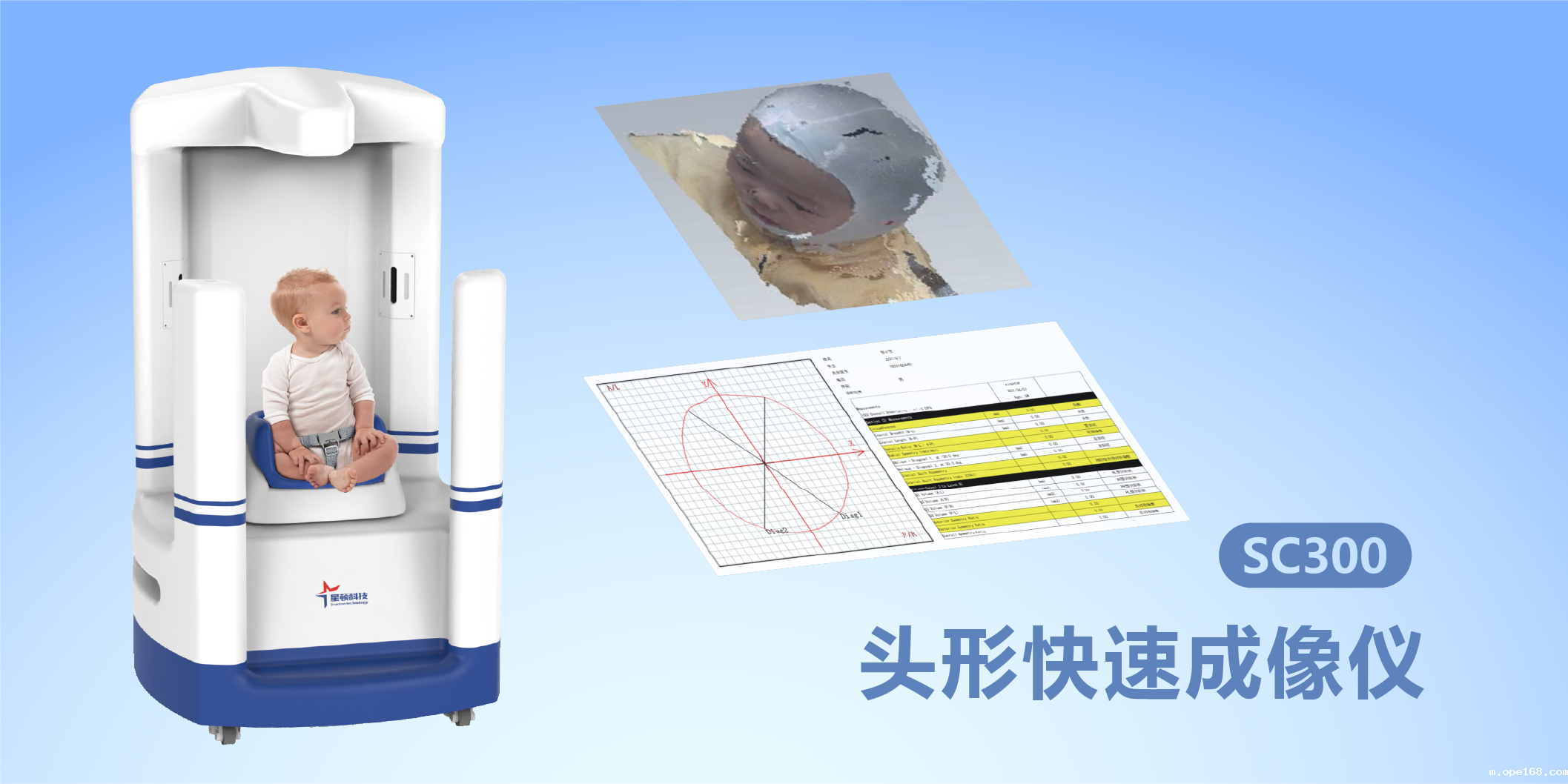 头部形态成像仪