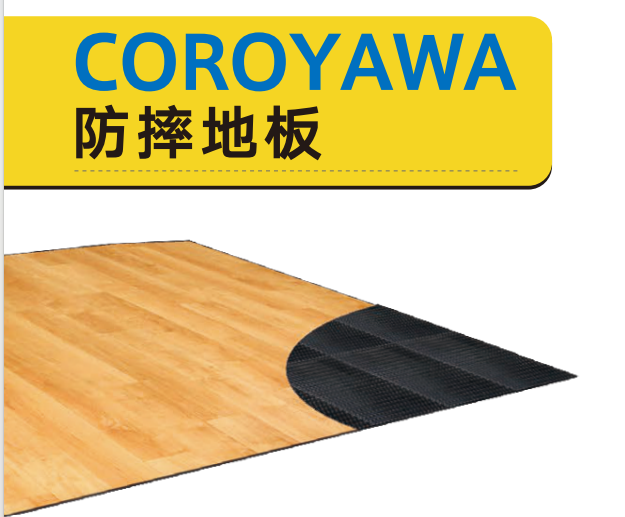 COROYAWA Anti-Fall Mat  Anti-Fall Floor